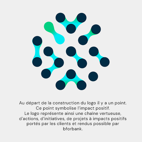 concept du logo de la nouvelle identité BforBank