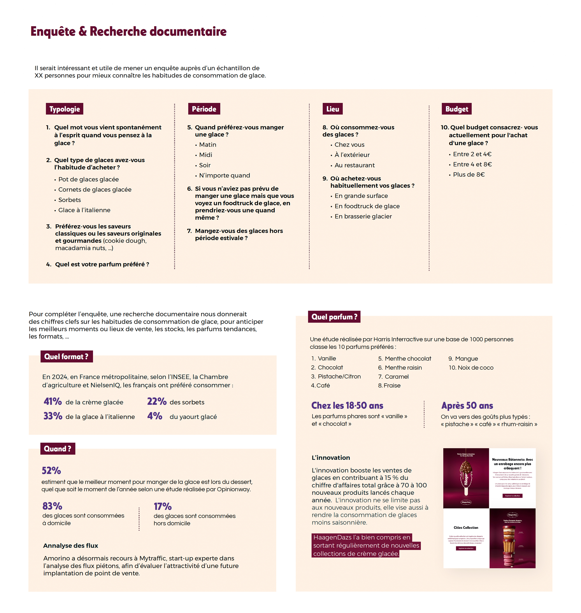 application mobile haagendazs case study recherche