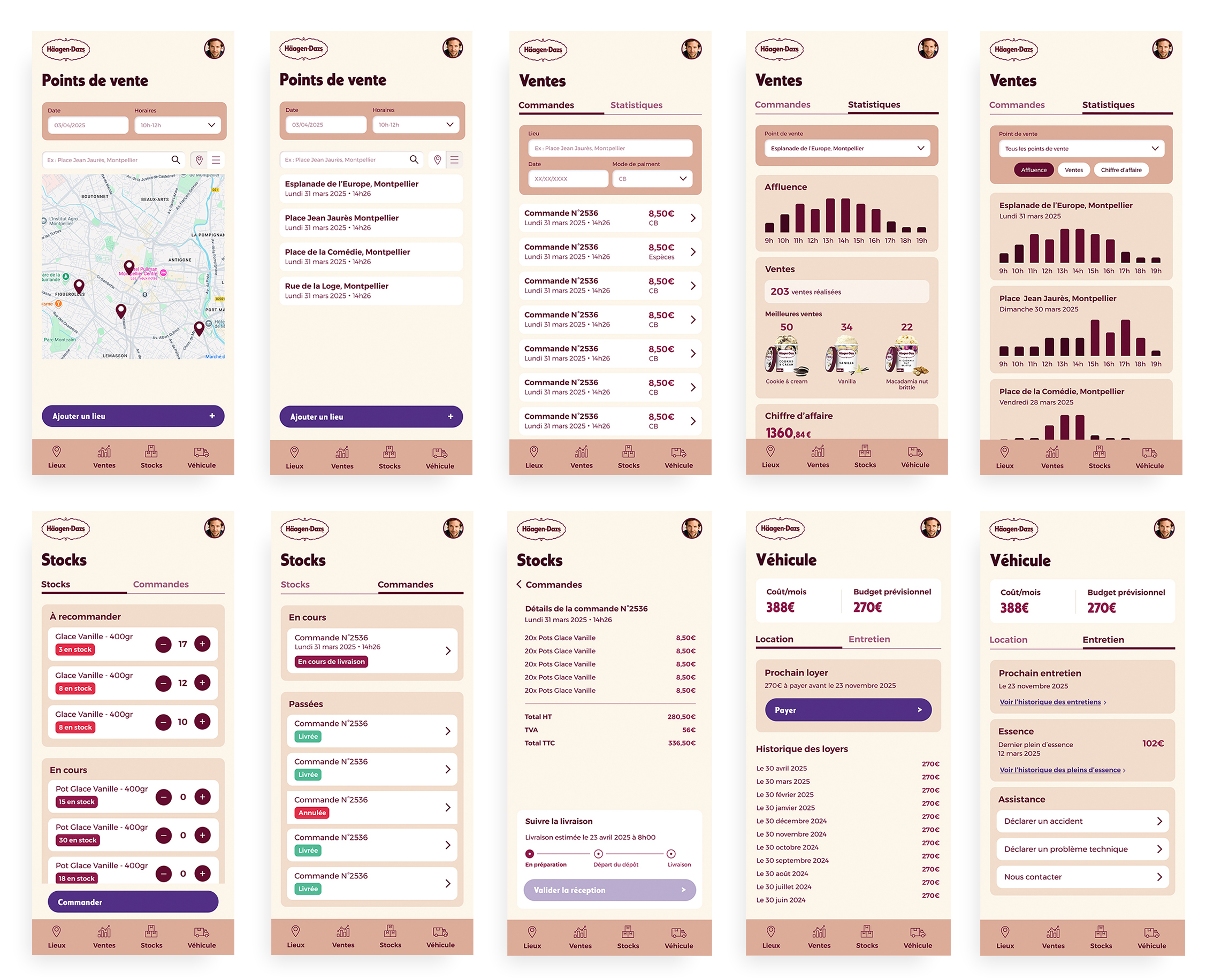 application mobile haagendazs case study maquettes